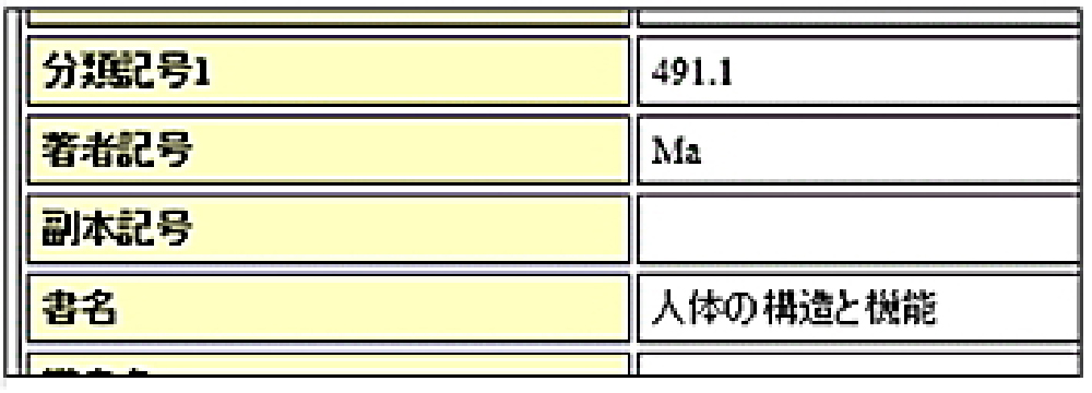 分類記号